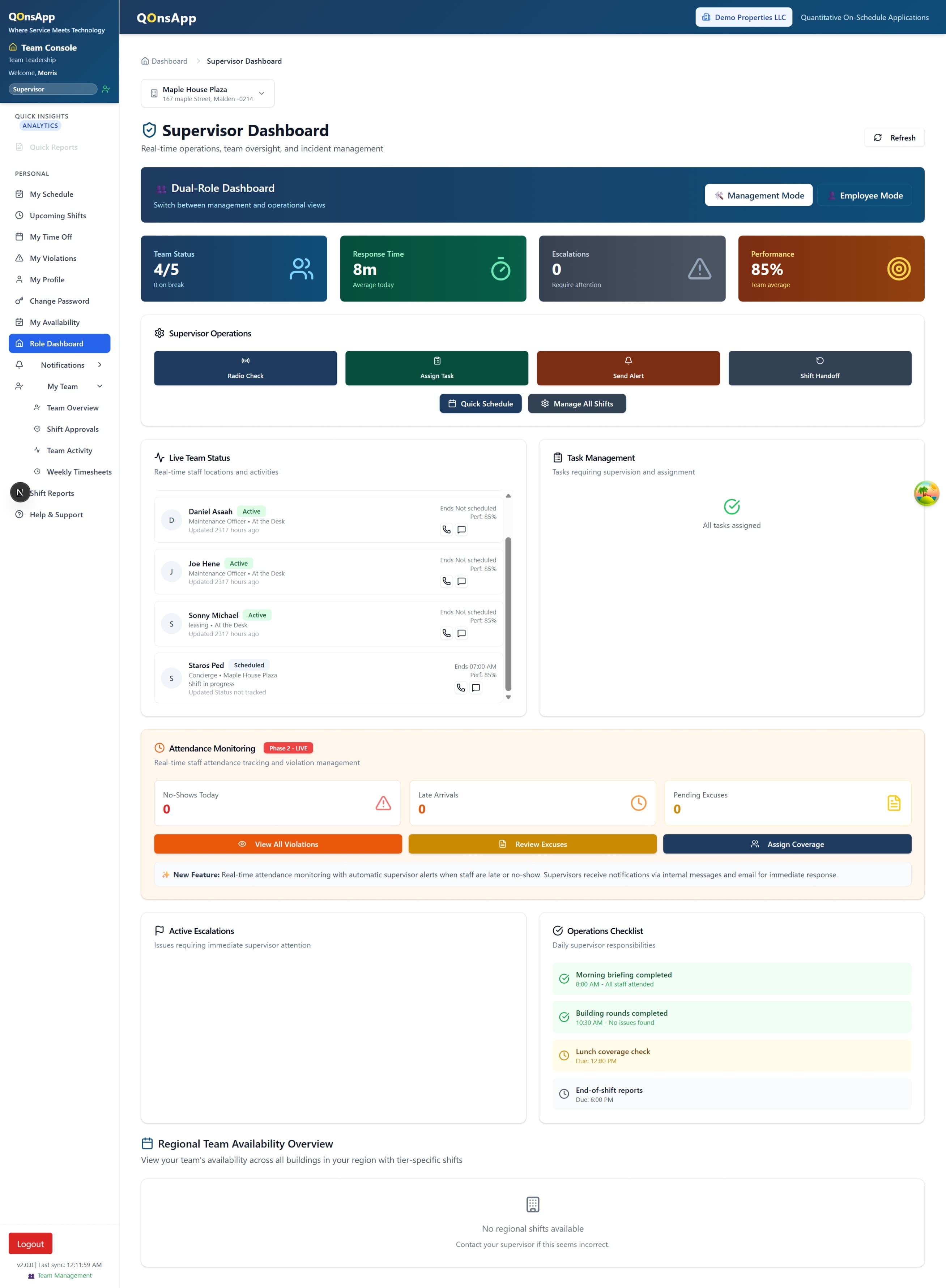 Supervisor dashboard showing real-time concierge staff attendance and task completion across multiple properties